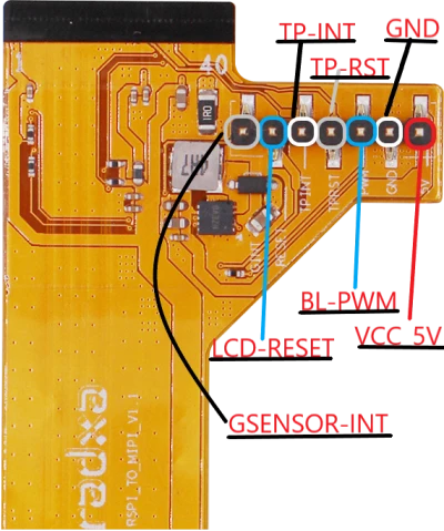 AC012 Pin Definition