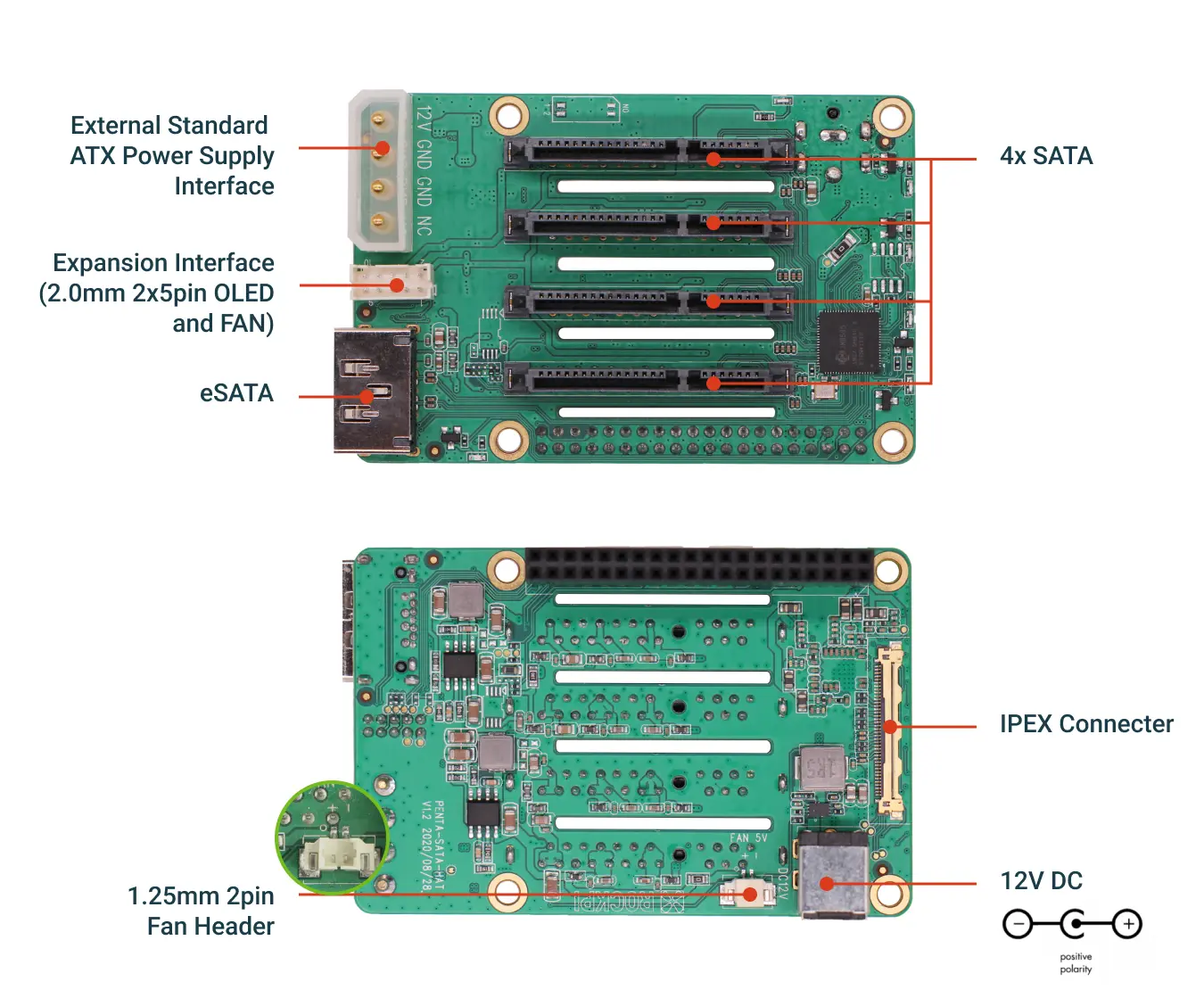 Radxa Penta SATA HAT