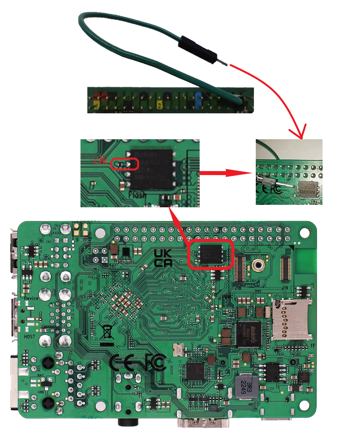 SPI clk connect