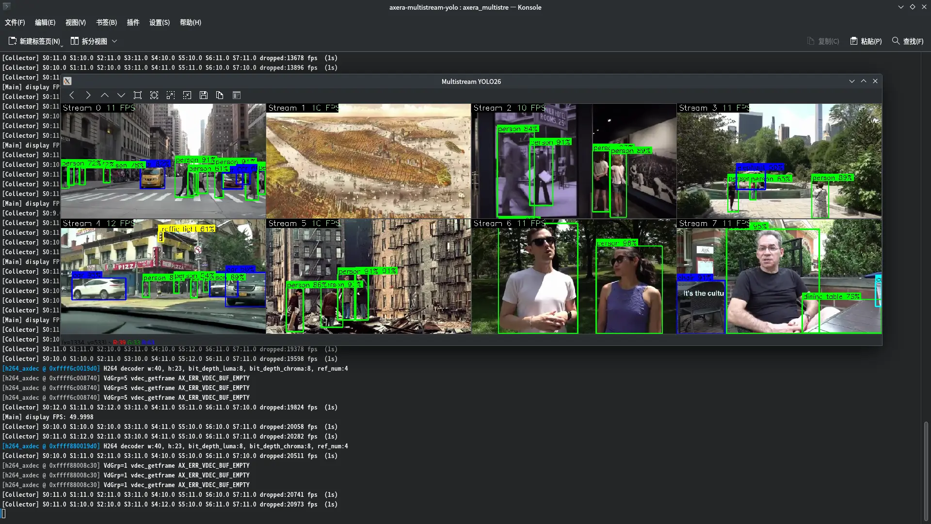 axcl-multistream-yolo demo output