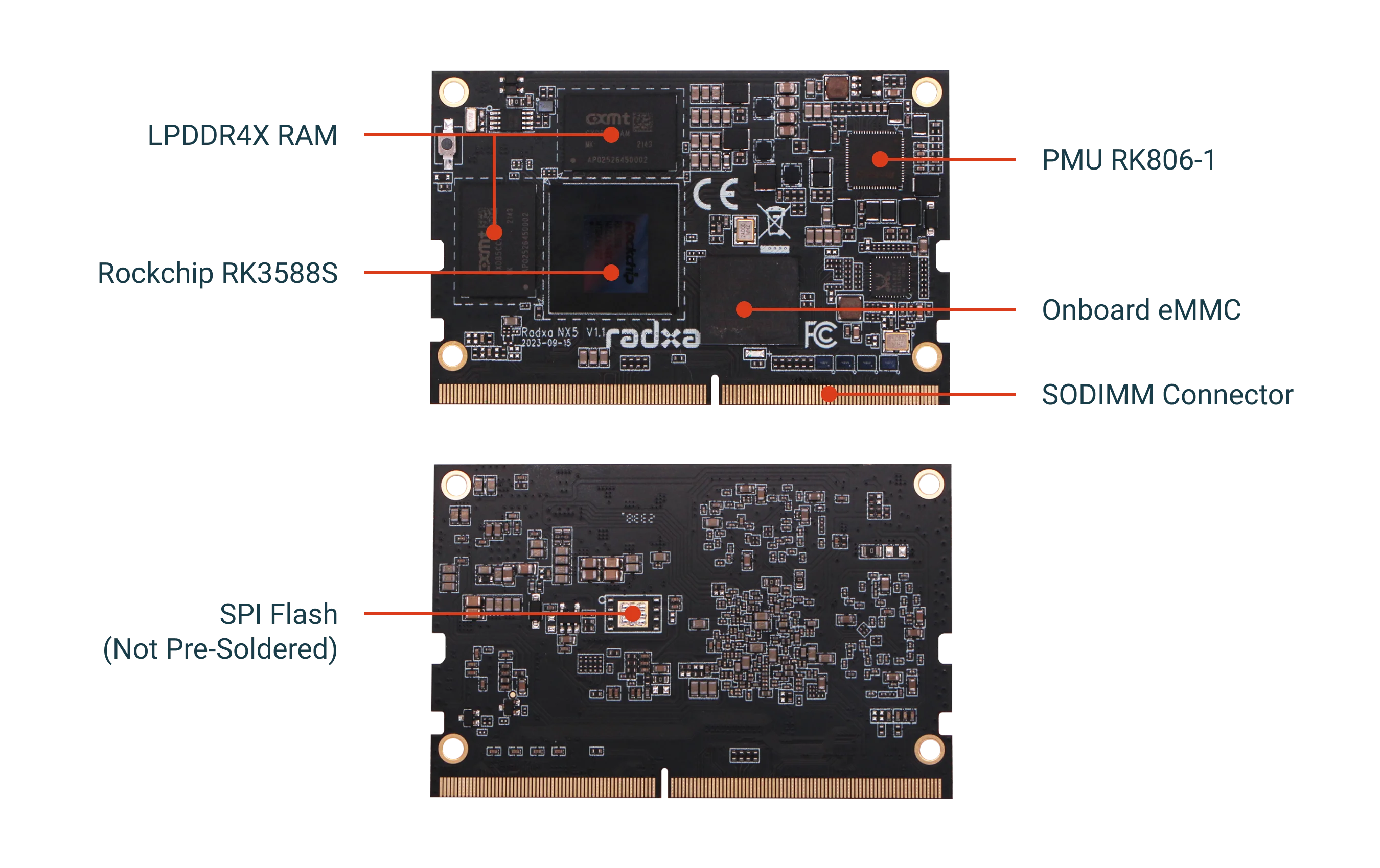 Radxa NX5