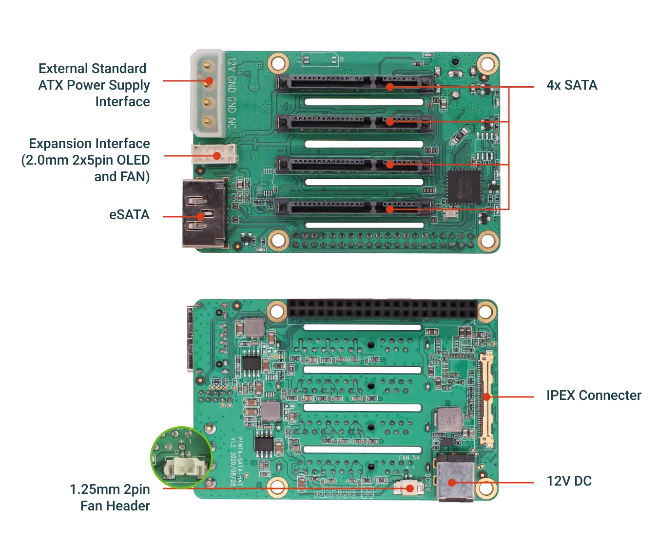 ROCK5A Install M.2 Extension Board