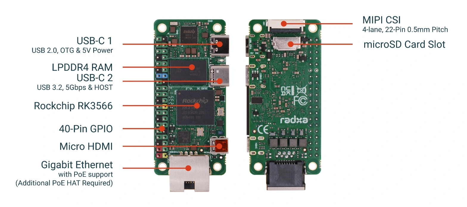 ZERO 3E Overview