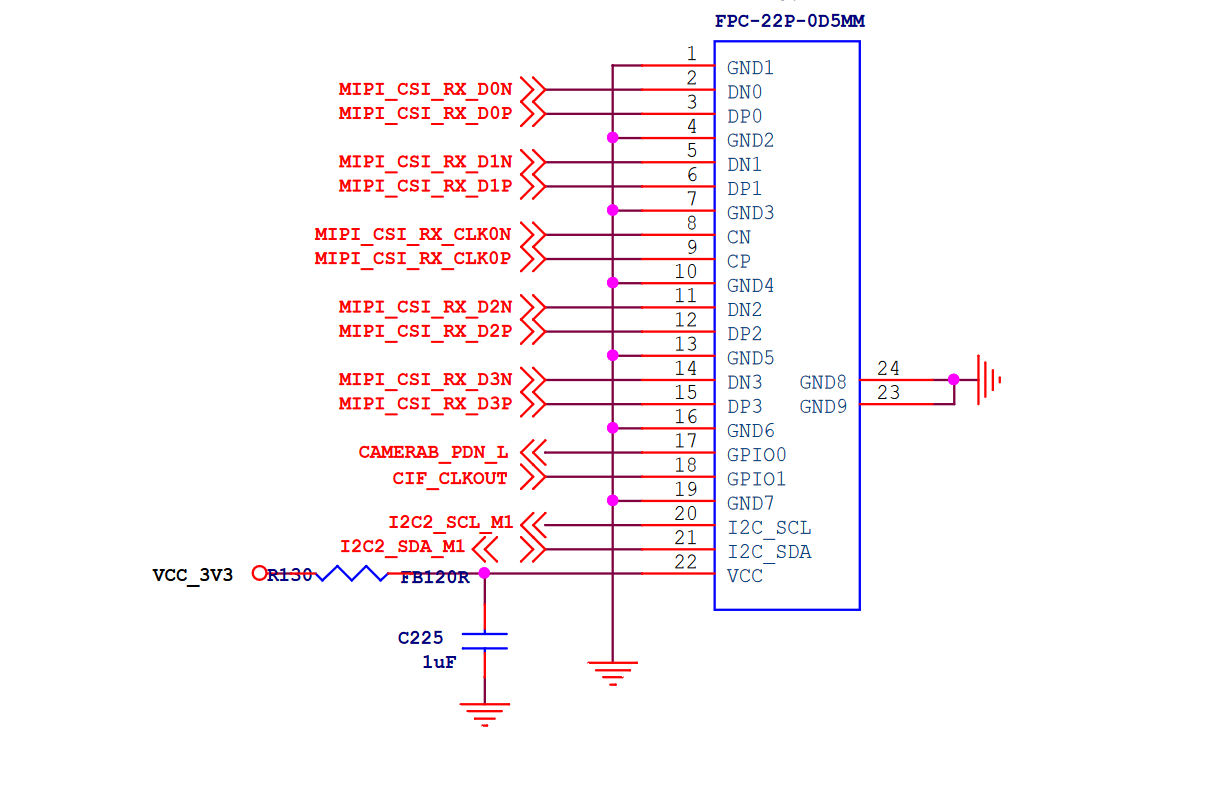 zero3w csi