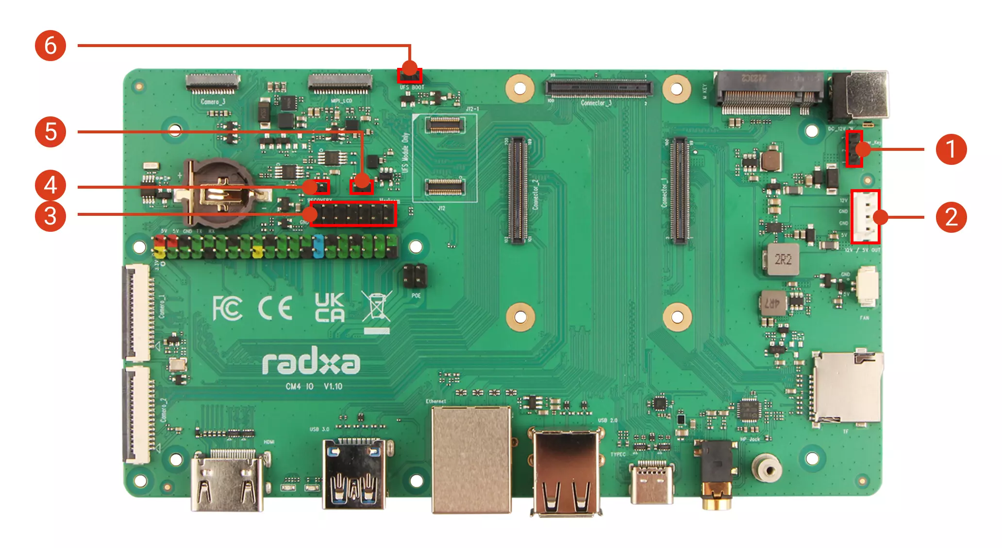 Other interfaces on Radxa CM4 IO Board