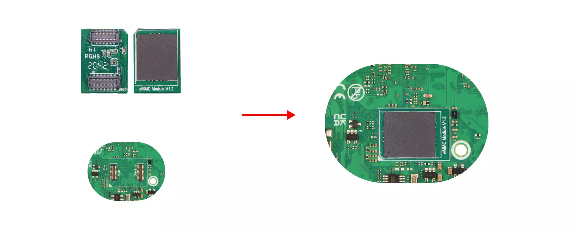 eMMC Module Installation