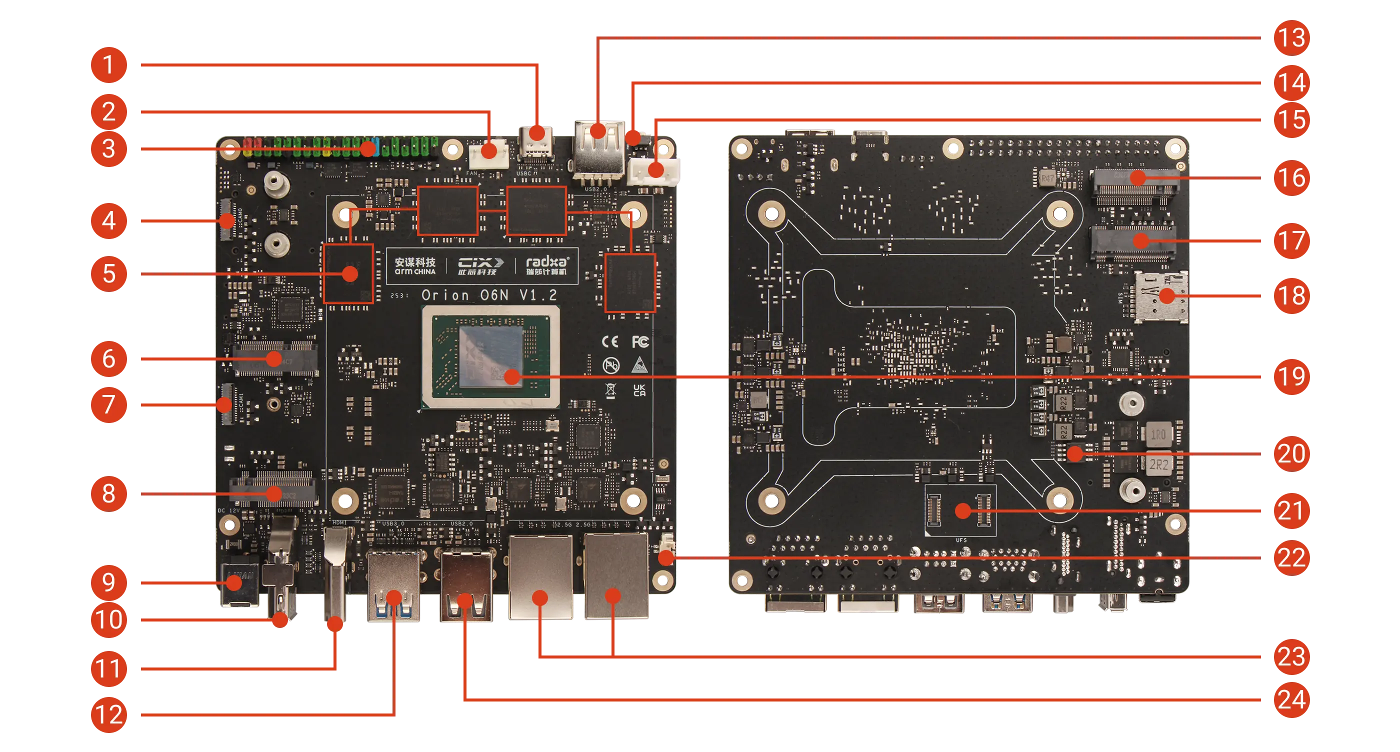 Orion O6N | Radxa Docs