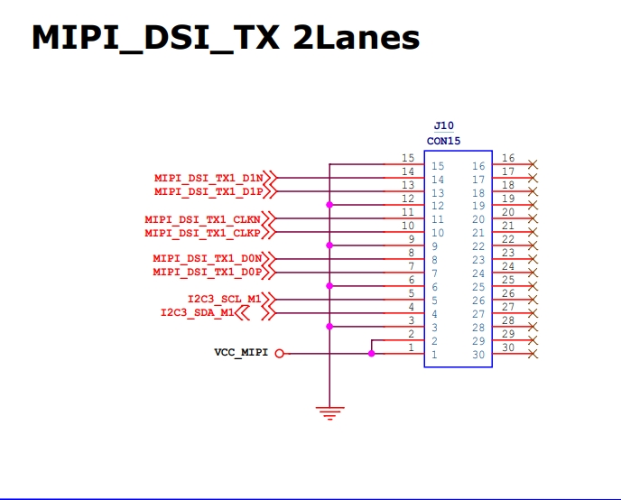 rock 3a mipi dsi tx 2lanes