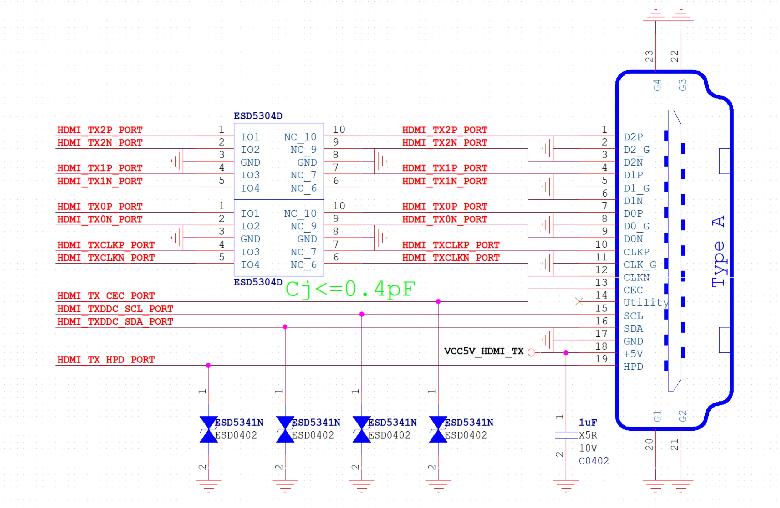 Hardware Interface Description | Radxa Docs