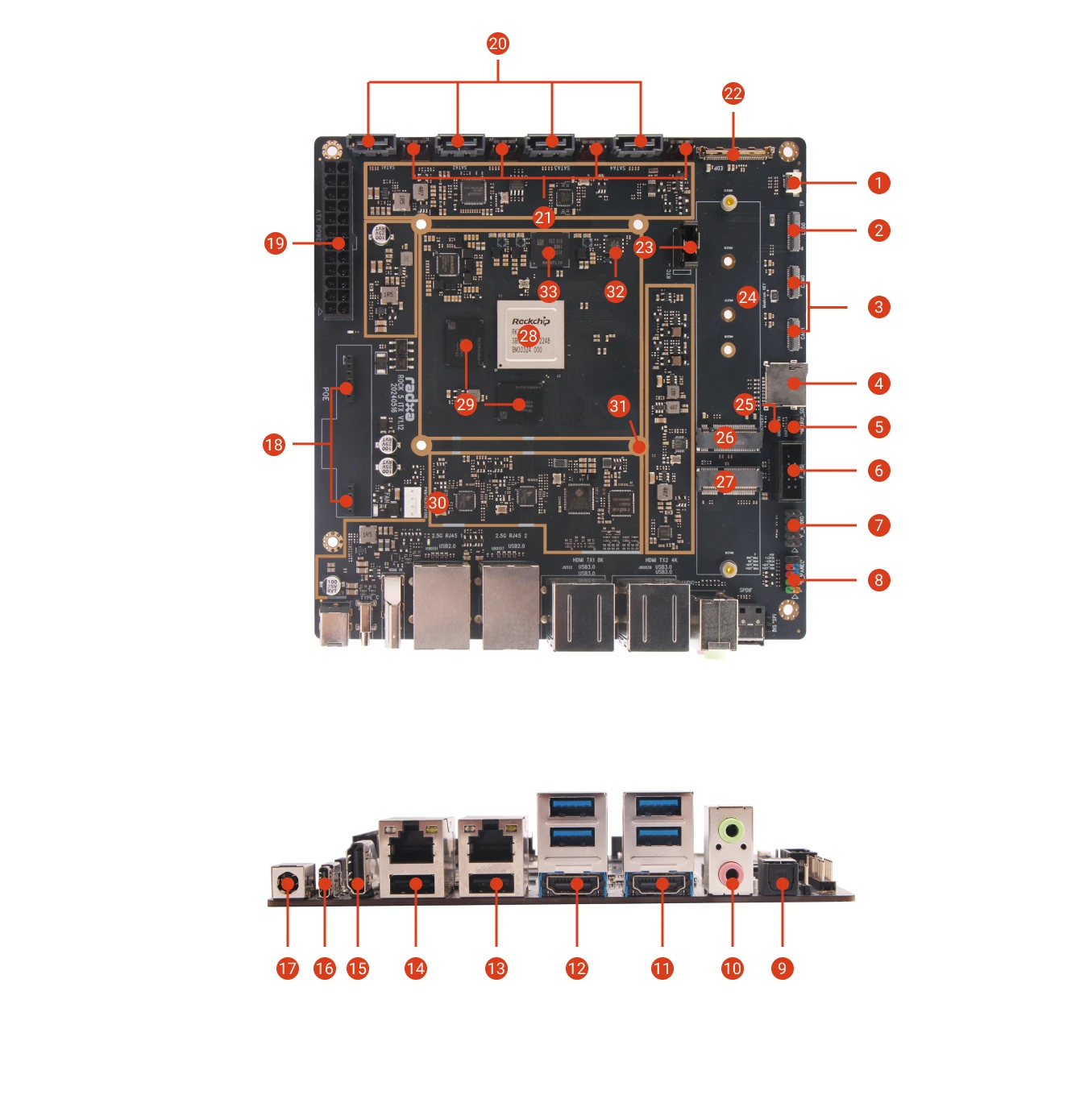 rock 5itx side v1.12