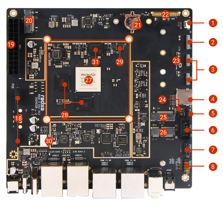 rock 5itx up v1.2