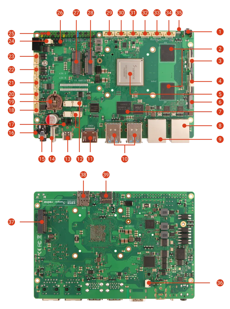 sirider s1 Overview